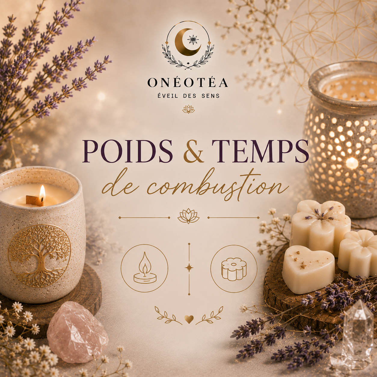 Bougies et fondants parfumés : poids & temps de combustion | Onéotéa