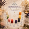 Signification des Couleurs des Bougies | Onéotéa