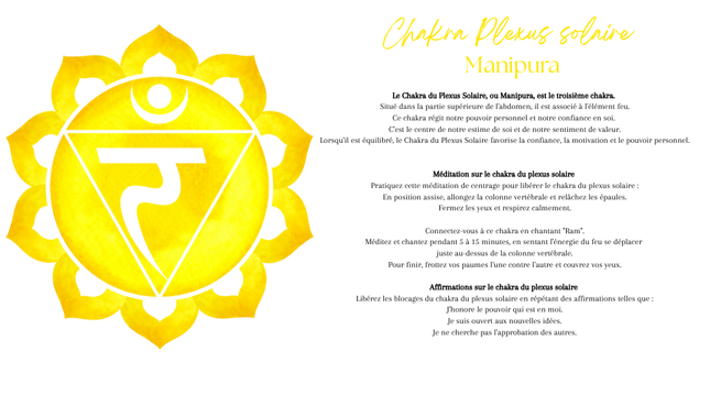 Fioles des Sept Chakras – Équilibrage Énergétique et Bien-être