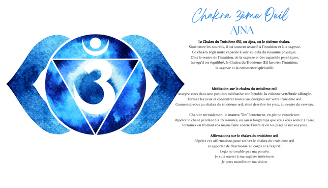 Fioles des Sept Chakras – Équilibrage Énergétique et Bien-être