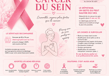 Bougie Octobre Rose Flamme d’Espoir – Cancer du Sein | Onéotéa