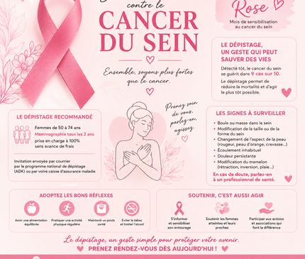 Bougie Octobre Rose Flamme d’Espoir – Cancer du Sein | Onéotéa
