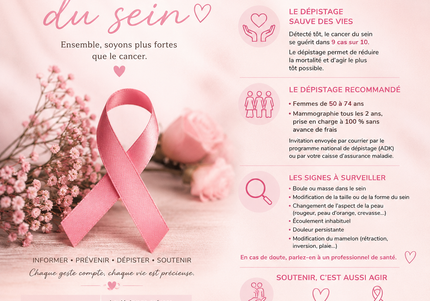 Bougie Octobre Rose Flamme d’Espoir – Cancer du Sein | Onéotéa