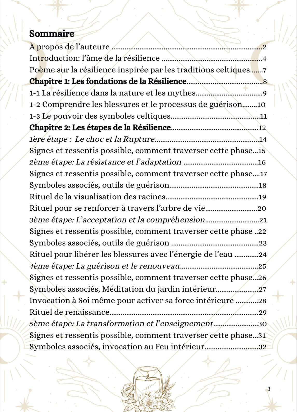 Livre " L'Écrin de La Résilience " - Ouvrage pour votre développement Personnel Par Sabrina Planchez