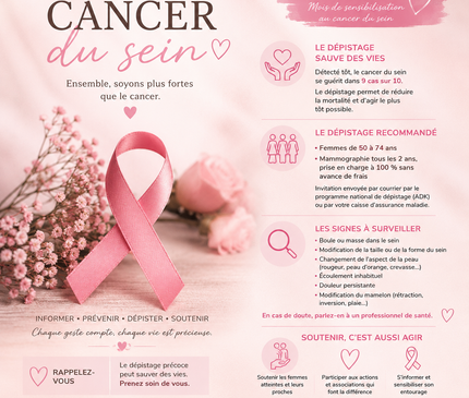 Bougie artisanale Flamme d’Espoir Octobre Rose soutien cancer du sein
