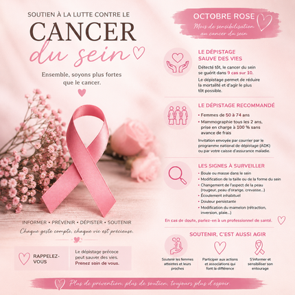 Bougie artisanale Flamme d’Espoir Octobre Rose soutien cancer du sein