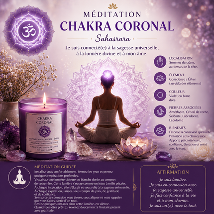 Fiole chakra coronal avec pierres violettes et bouchon liège
