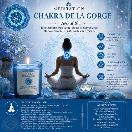 Fiole Chakra Gorge avec pierres bleues et bouchon en liège naturel pour expression et vérité