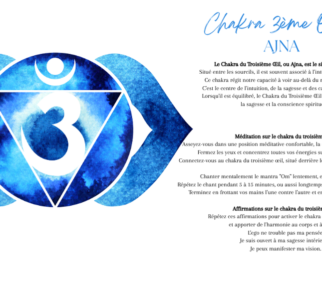 ensemble de fioles des sept chakras en verre équilibrage énergétique